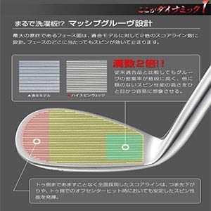 ウエッジ 5