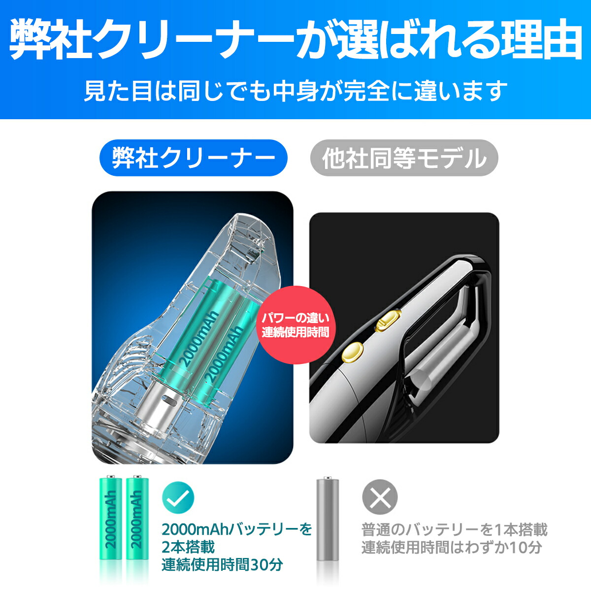 ハンディクリーナー 4