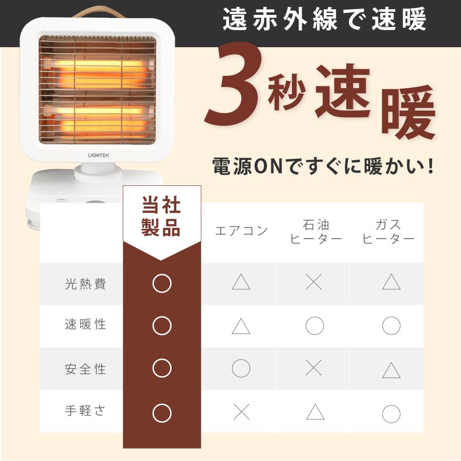 電気ストーブ 5