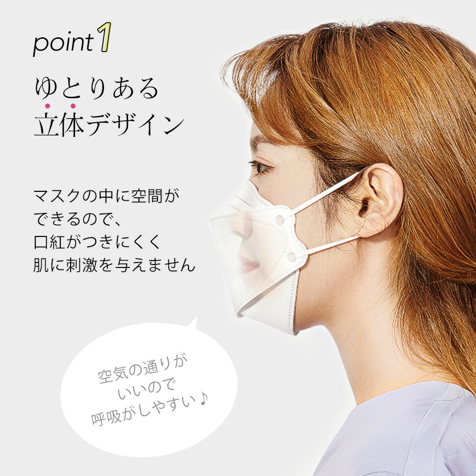 ダイヤモンド型 立体不織布マスク 2
