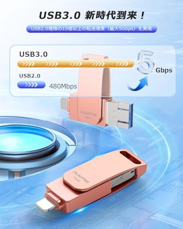 USBメモリー 4