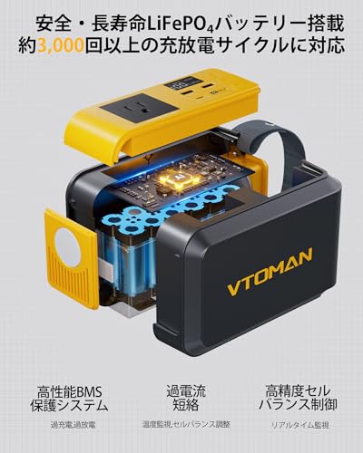 ポータブル電源 3