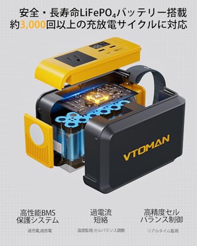 ポータブル電源 3