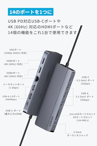 USBハブ 2