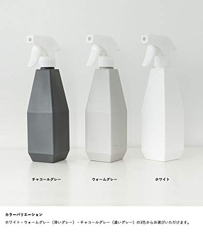 b2c 2wayスプレーボトル 360° 4