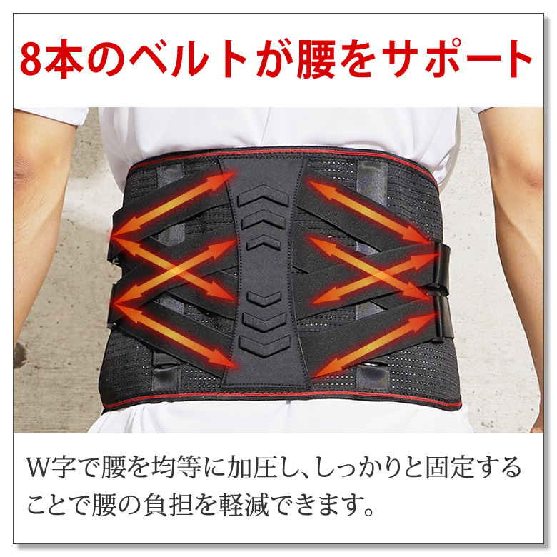 腰サポーター 2