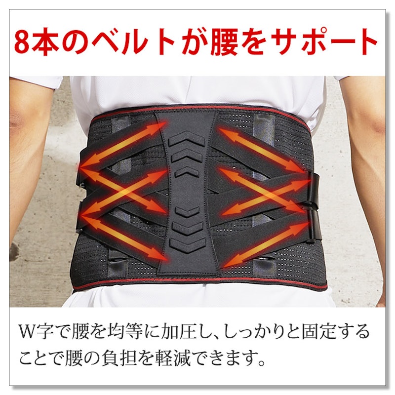 腰サポーター 2