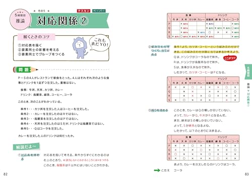 2027年度版　内定ナビ！ SPI直前テキスト＆問題集 3