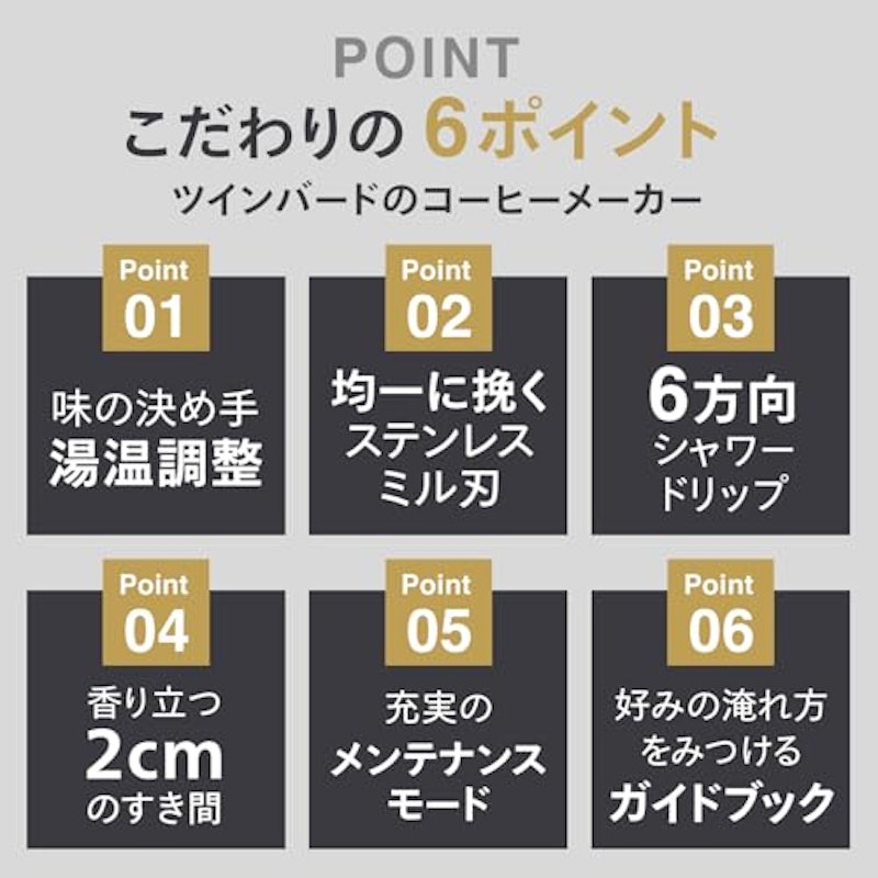 全自動コーヒーメーカー 3