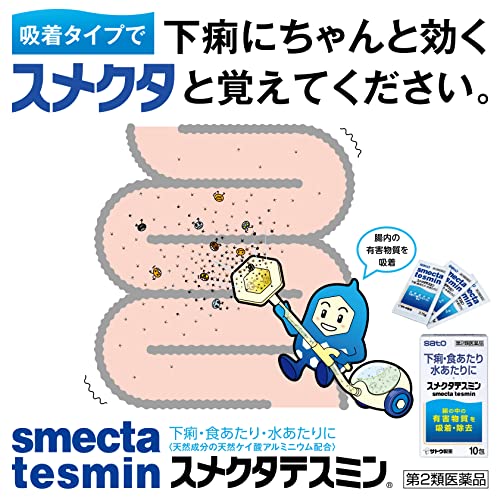 スメクタテスミン 4