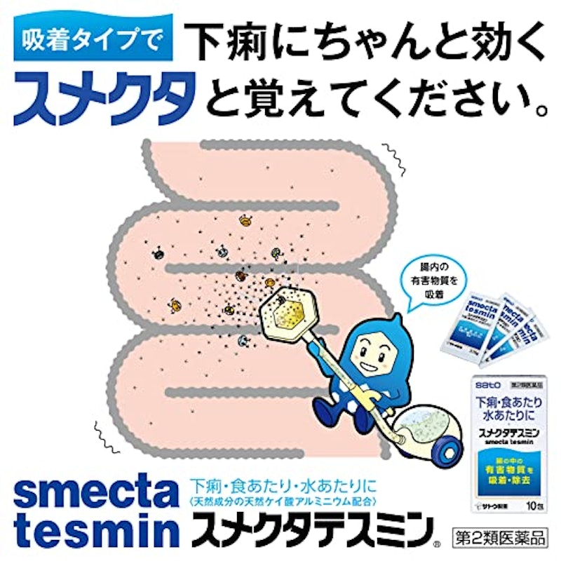スメクタテスミン 4