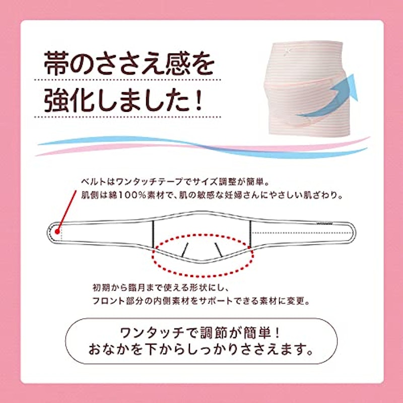 はじめてママの妊婦帯セット 5