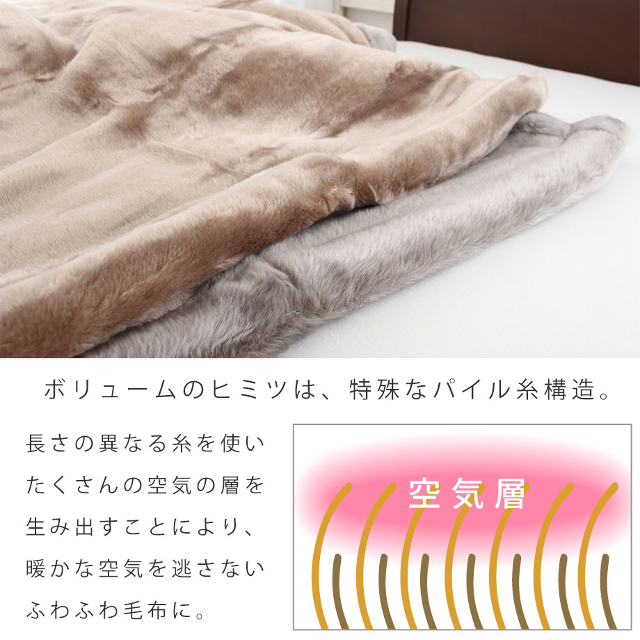 アクリルニューマイヤー毛布 6