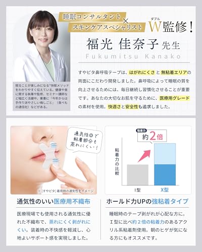 すやピタ鼻呼吸テープＸ型 3