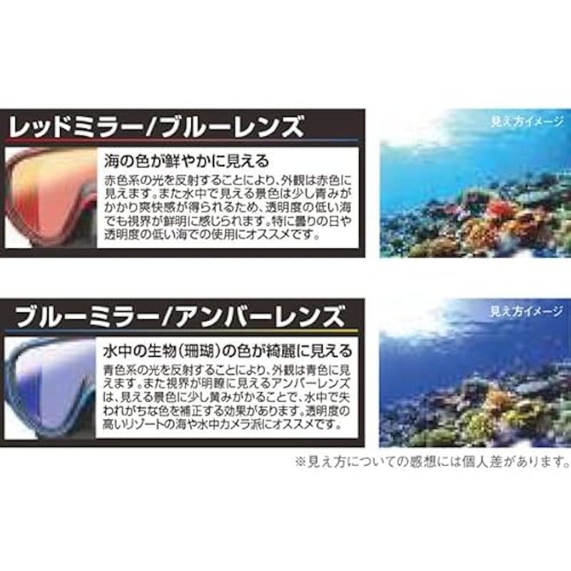 シュノーケル マスク 2