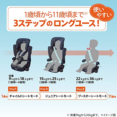 エアグルーヴ AE 5