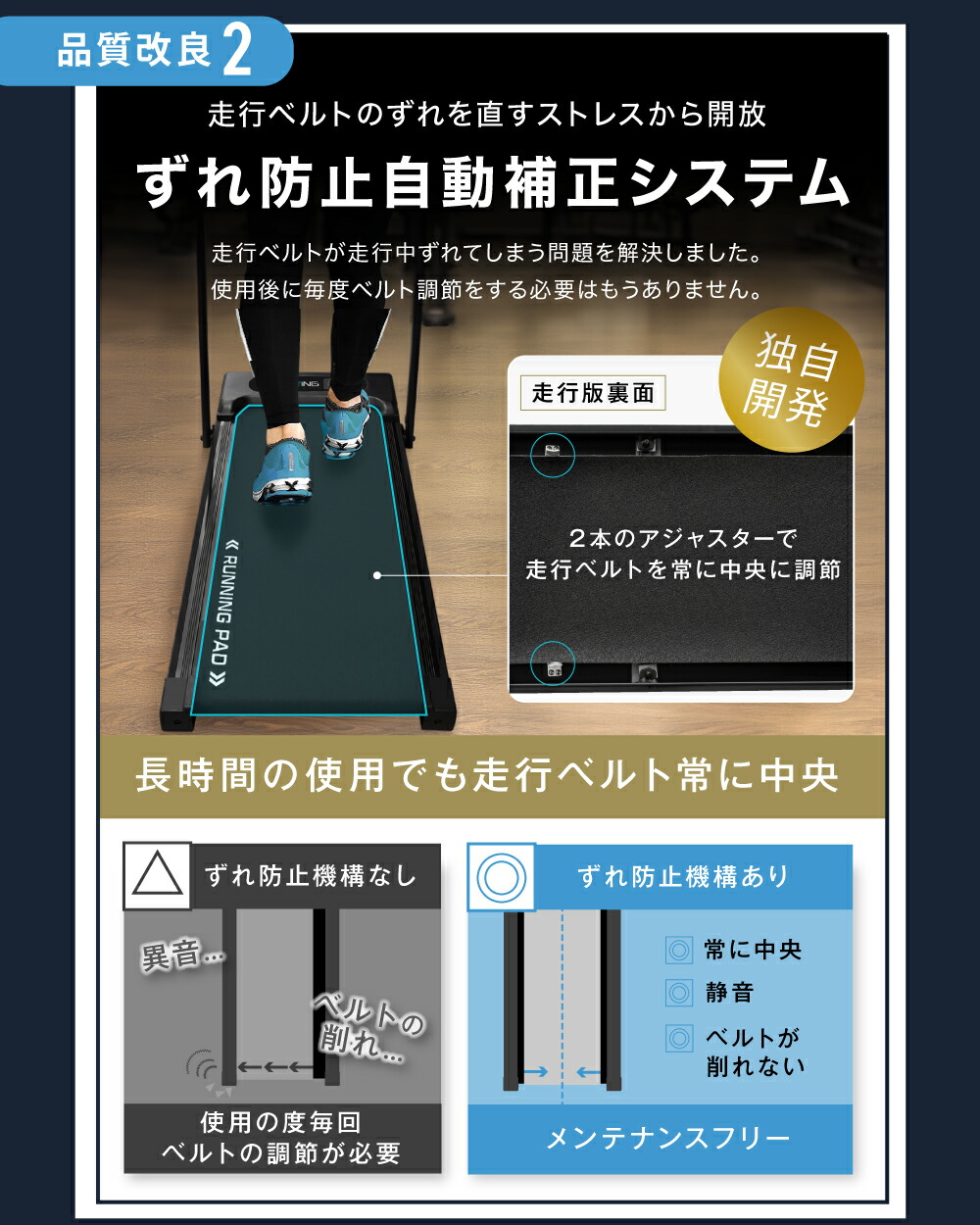 ルームランナー MAX10km/h 4