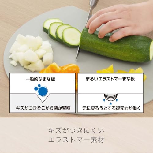 まるいエラストマーまな板 3