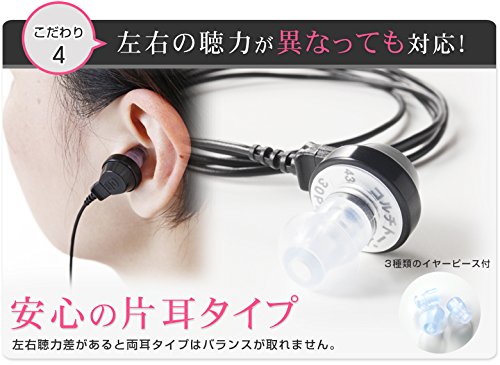 ポケット型補聴器 7