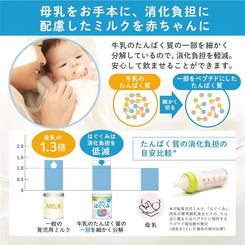 エコらくパウチ 4