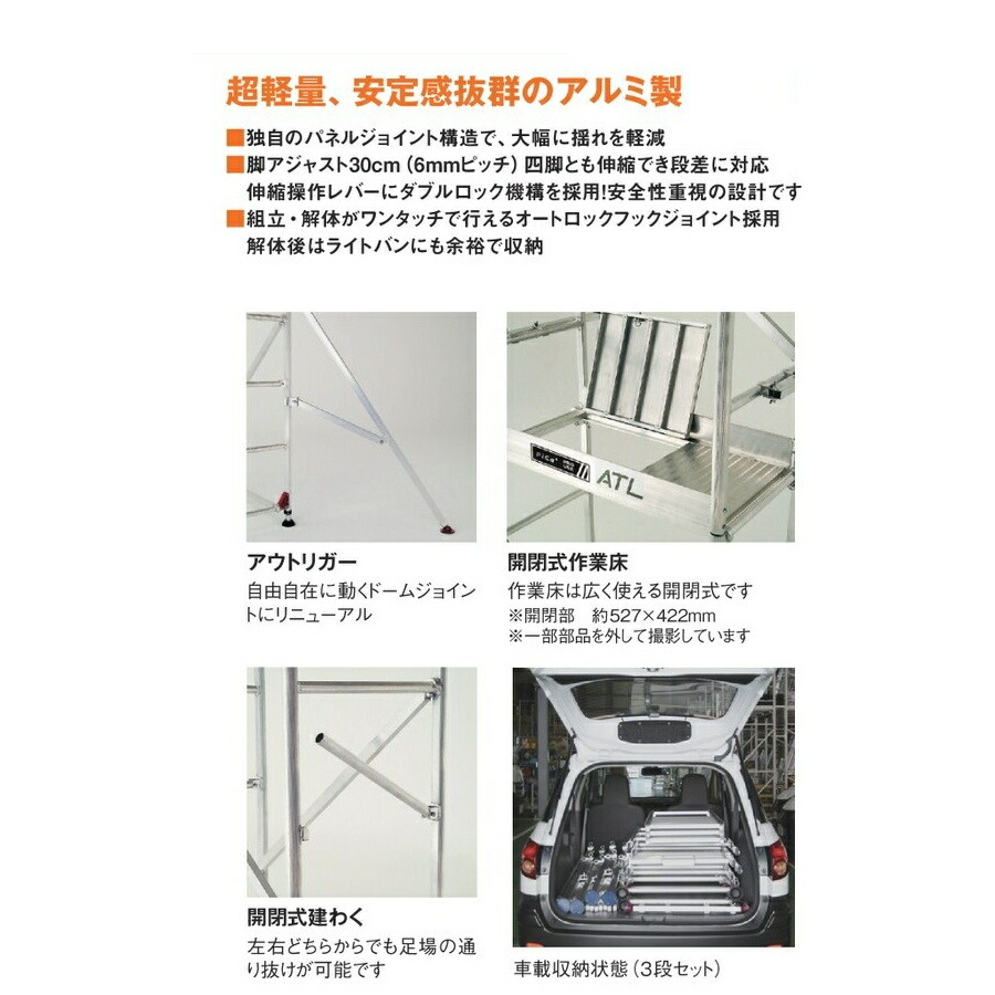 ハッスルタワー 2