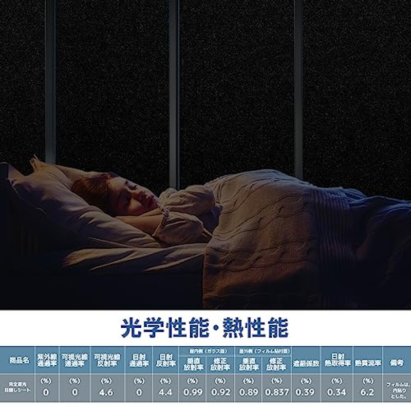 窓用フィルム 2
