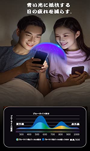 iPhone用ガラスフィルム 2