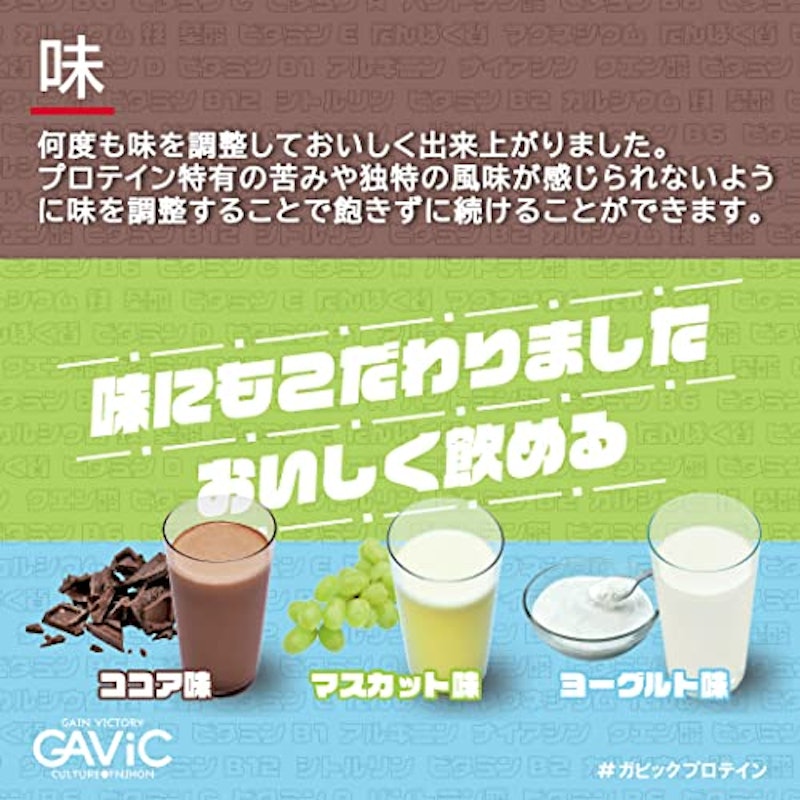 ガビックジュニアプロテイン 3