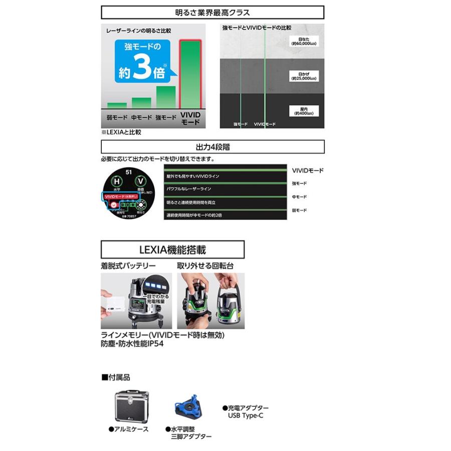 LEXIA VIVID 51 2