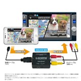 HDMI-RCA変換アダプタのおすすめ人気ランキング【2026年5月】 5