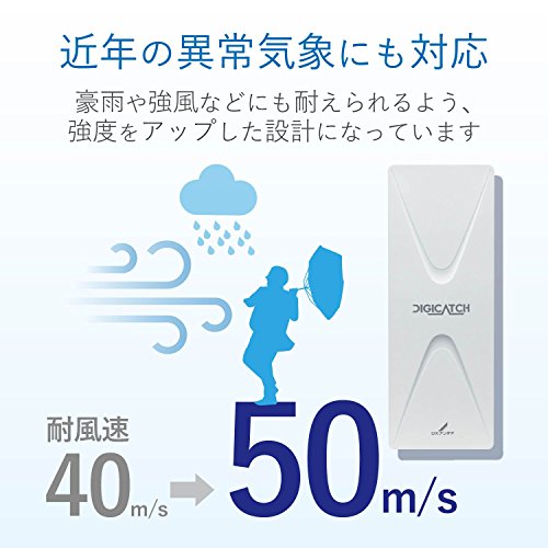 UHF平面アンテナ 5