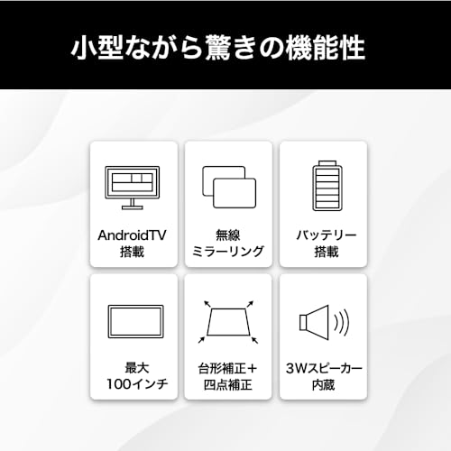 超短焦点LEDプロジェクター 7