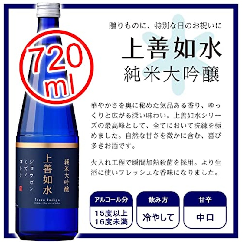 上善如水ギフトセット 6