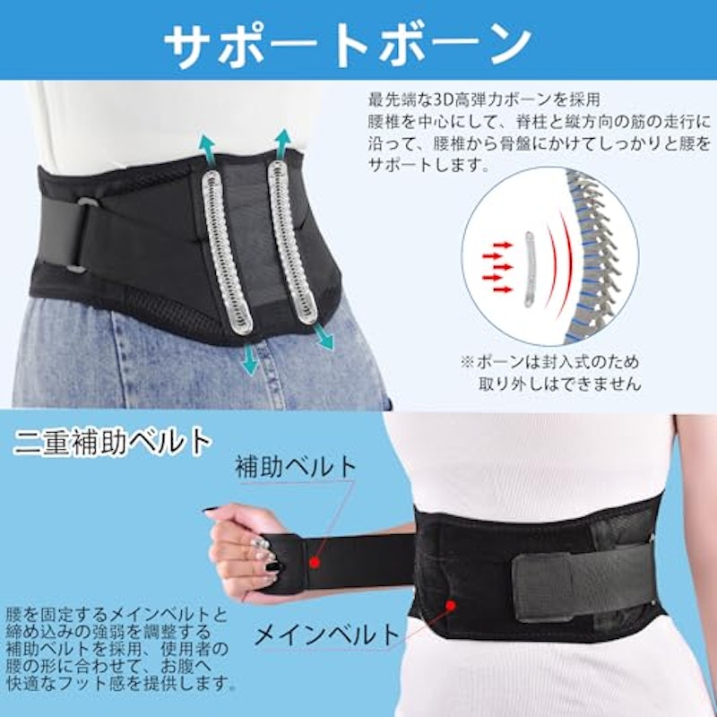 腰痛ベルト 3
