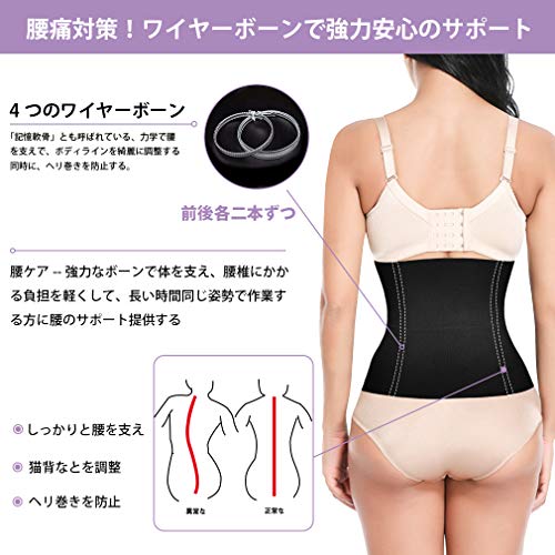 ウエストニッパー 3