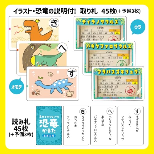 意外と知らない？ 恐竜かるた 6