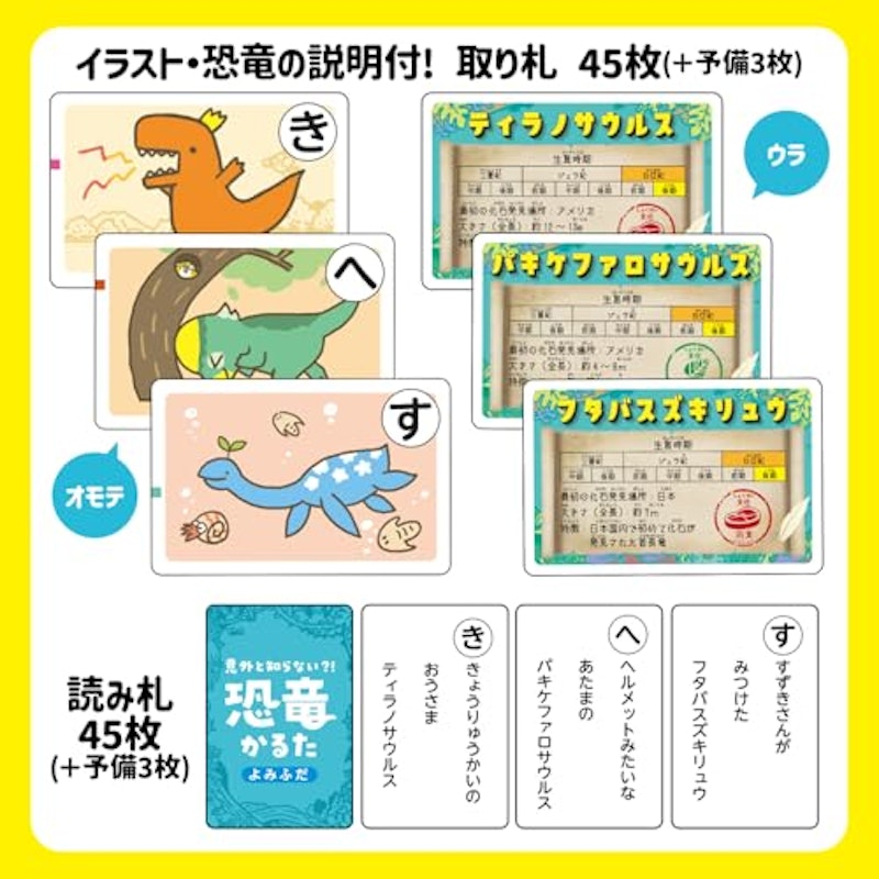 意外と知らない? 恐竜かるた 6