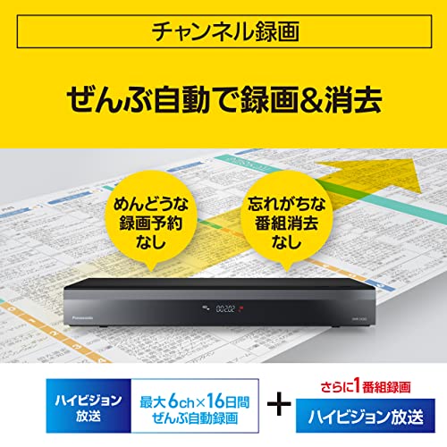 全自動ディーガ 3
