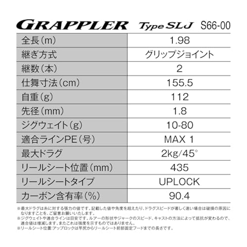 タイプ SLJ 5