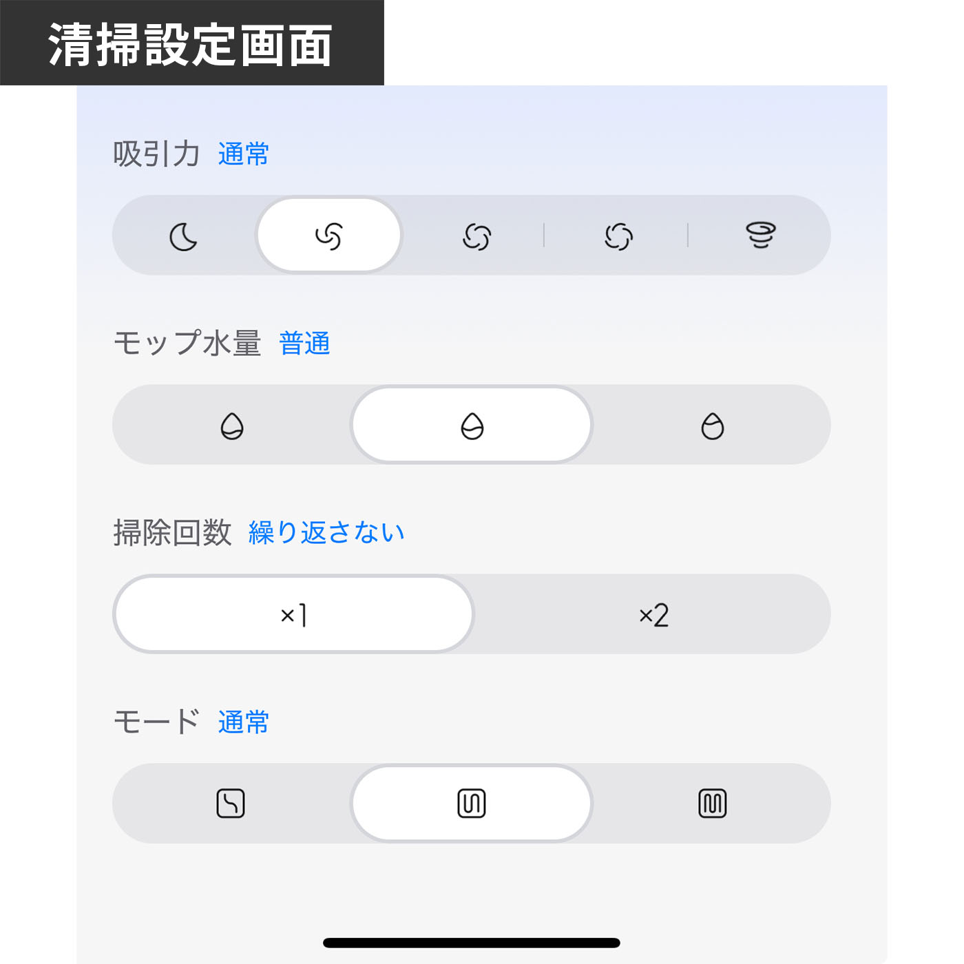 Q10V 20