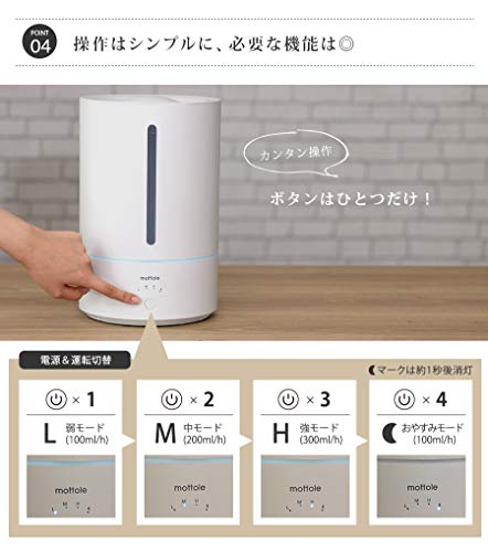 上部給水加湿器 7