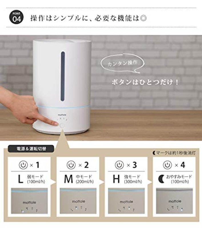 上部給水加湿器 7
