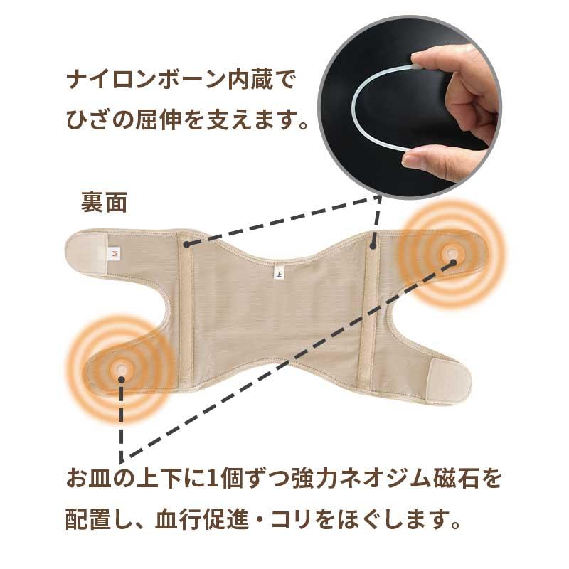 コリとる 磁気ひざベルト 3