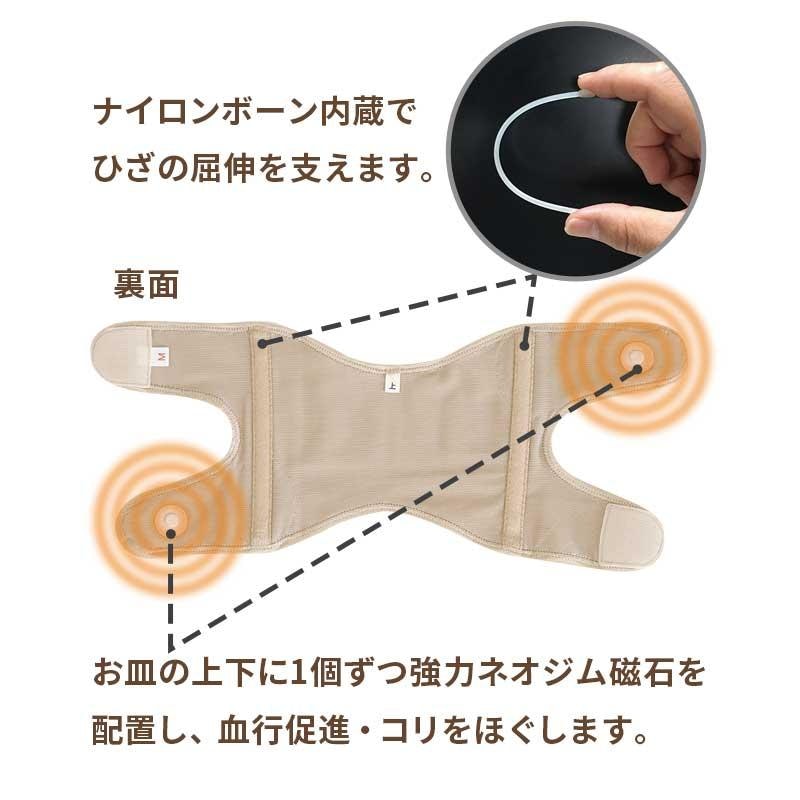 コリとる 磁気ひざベルト 3