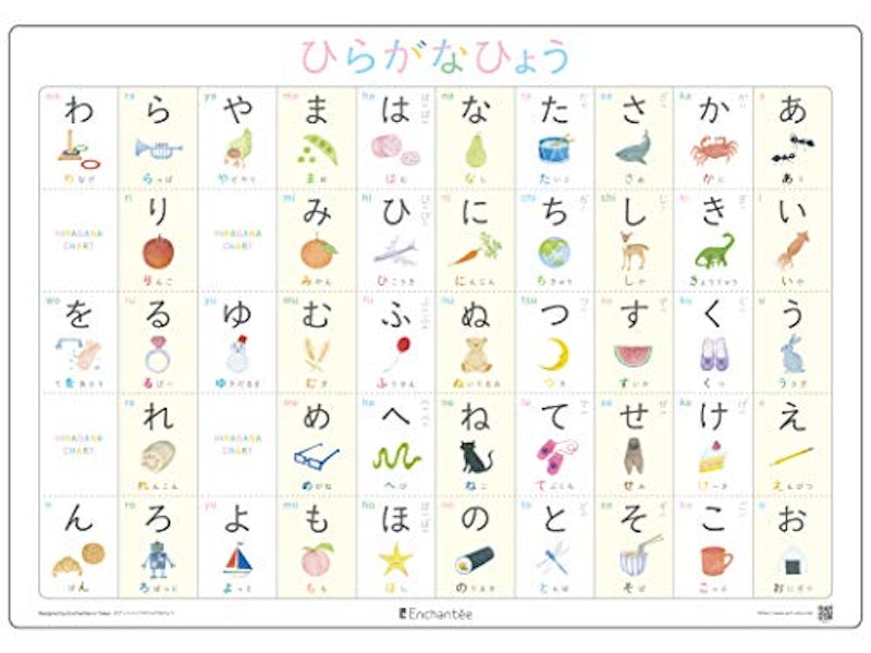アンシャンテのひらがなひょう 1