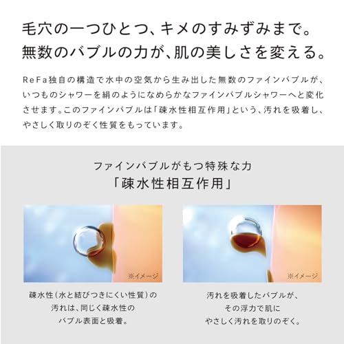 FINE BUBBLE U 5