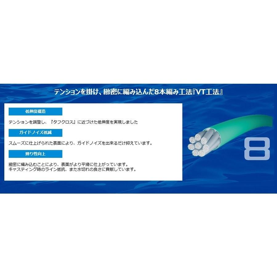 タナトル 4 6