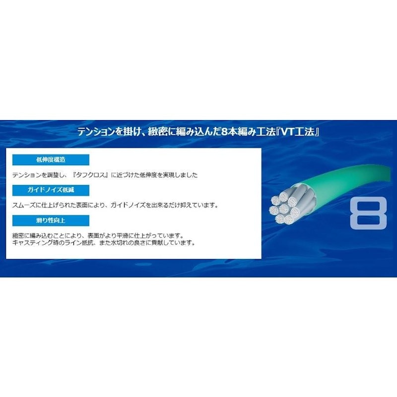 タナトル 4 6
