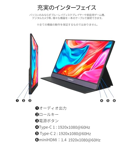 モバイルモニター 5