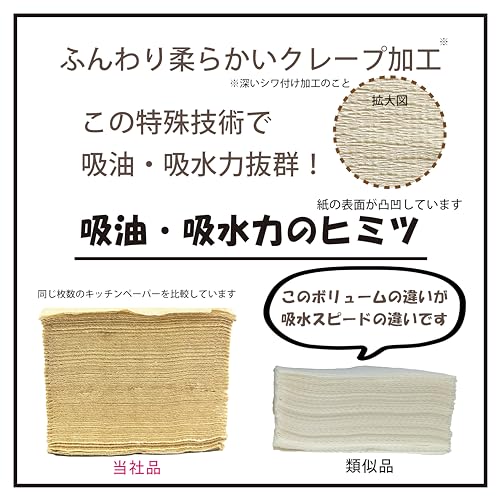 キッチンペーパー エプコ  4
